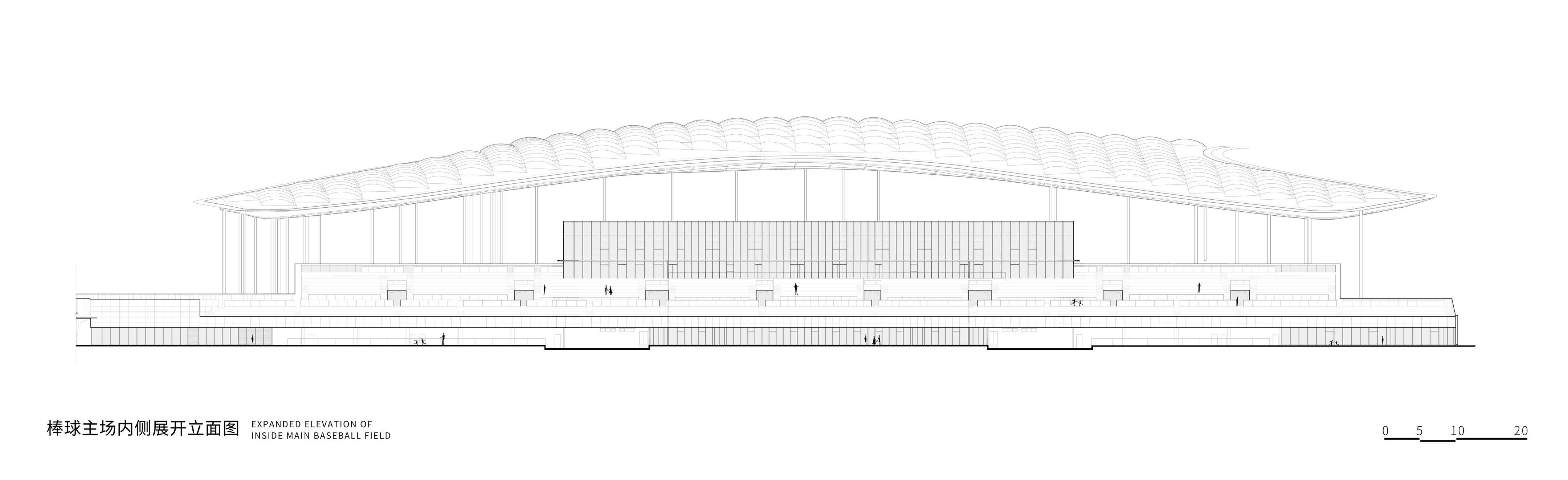 Section fields